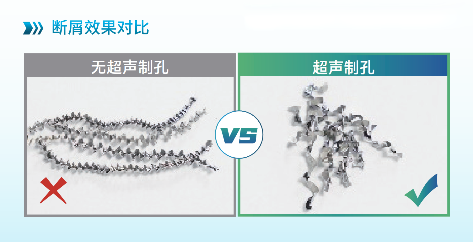 图片22-TC4钛合金板（厚度5.1mm）超声制孔对比图.png